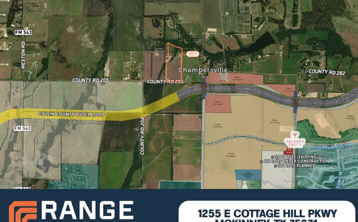 Pictures of Land property located at 1255 E Cottage Hill Pkwy, McKinney, TX 75071 for sales - image #1