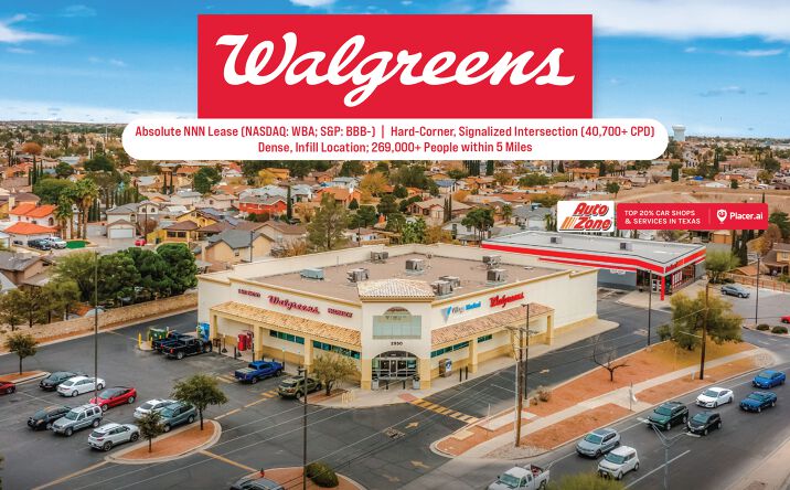 Pictures of Retail property located at 2950 George Dieter Dr, El Paso, TX 79936 for sales - image #1