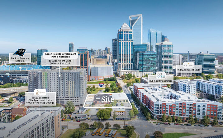 Pictures of Hospitality, Land, Mixed Use property located at 217 W Morehead St, Charlotte, NC 28202 for sales - image #1
