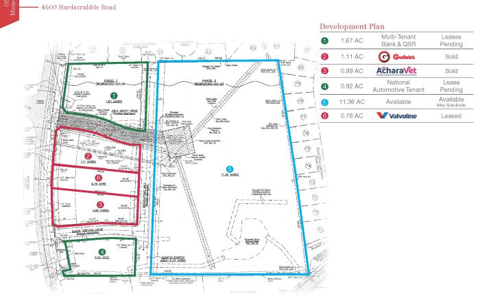 Pictures of Mixed Use, Retail property located at 4600 Hard Scrabble Rd, Columbia, SC 29229 for sales - image #1