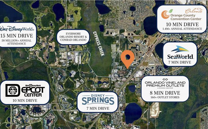 Pictures of Land property located at 8175 Palm Pkwy, Orlando, FL 32836 for sales - image #1