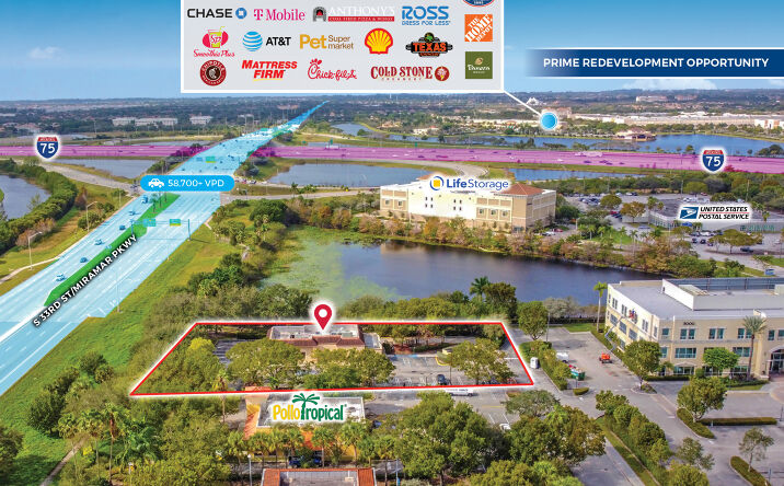 Pictures of Retail property located at 14900 SW 31st St, Miramar, FL 33027 for sales - image #1