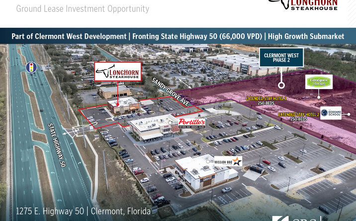 Pictures of Retail property located at 1275 E Hwy 50, Clermont, FL 34711 for sales - image #1