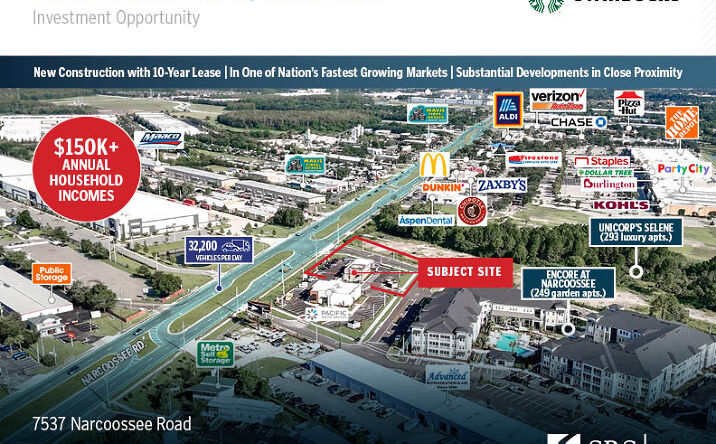 Pictures of Retail property located at 7539 Narcoossee Rd, Orlando, FL 32822 for sales - image #1