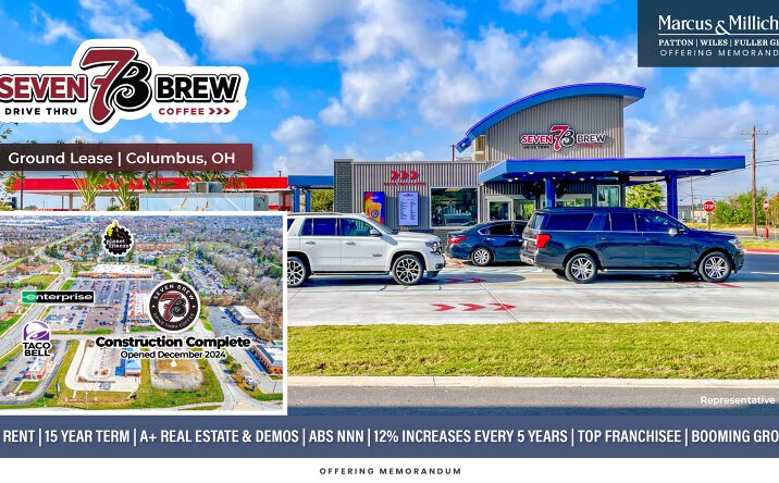 Pictures of Retail property located at 8380 N High St, Columbus, OH 43235 for sales - image #1