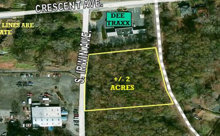 Pictures of Land property located at Irwin Ave Ext, Spartanburg, SC 29306 for sales - image #1