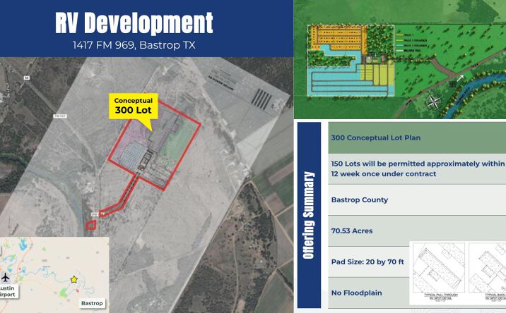 Pictures of Land property located at 1417 FM 969, Bastrop, TX 78602 for sales - image #1