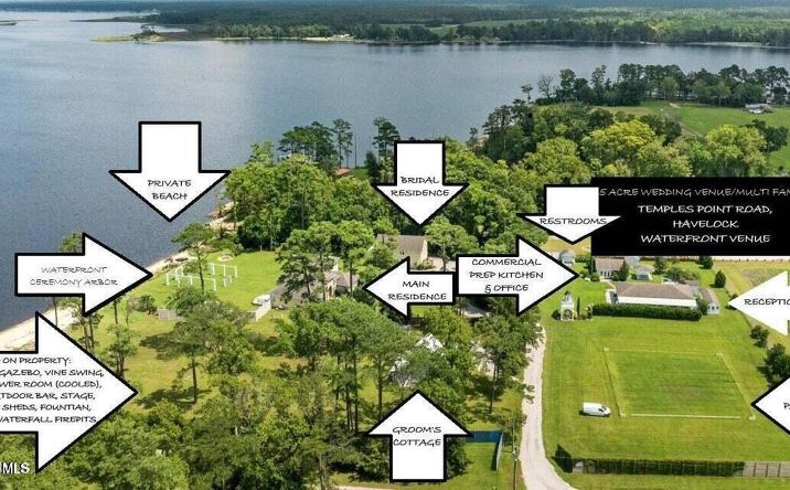 Pictures of Business for Sale, Hospitality, Multifamily, Special Purpose property located at 2391 Temples Point Rd, Havelock, NC 28532 for sales - image #1