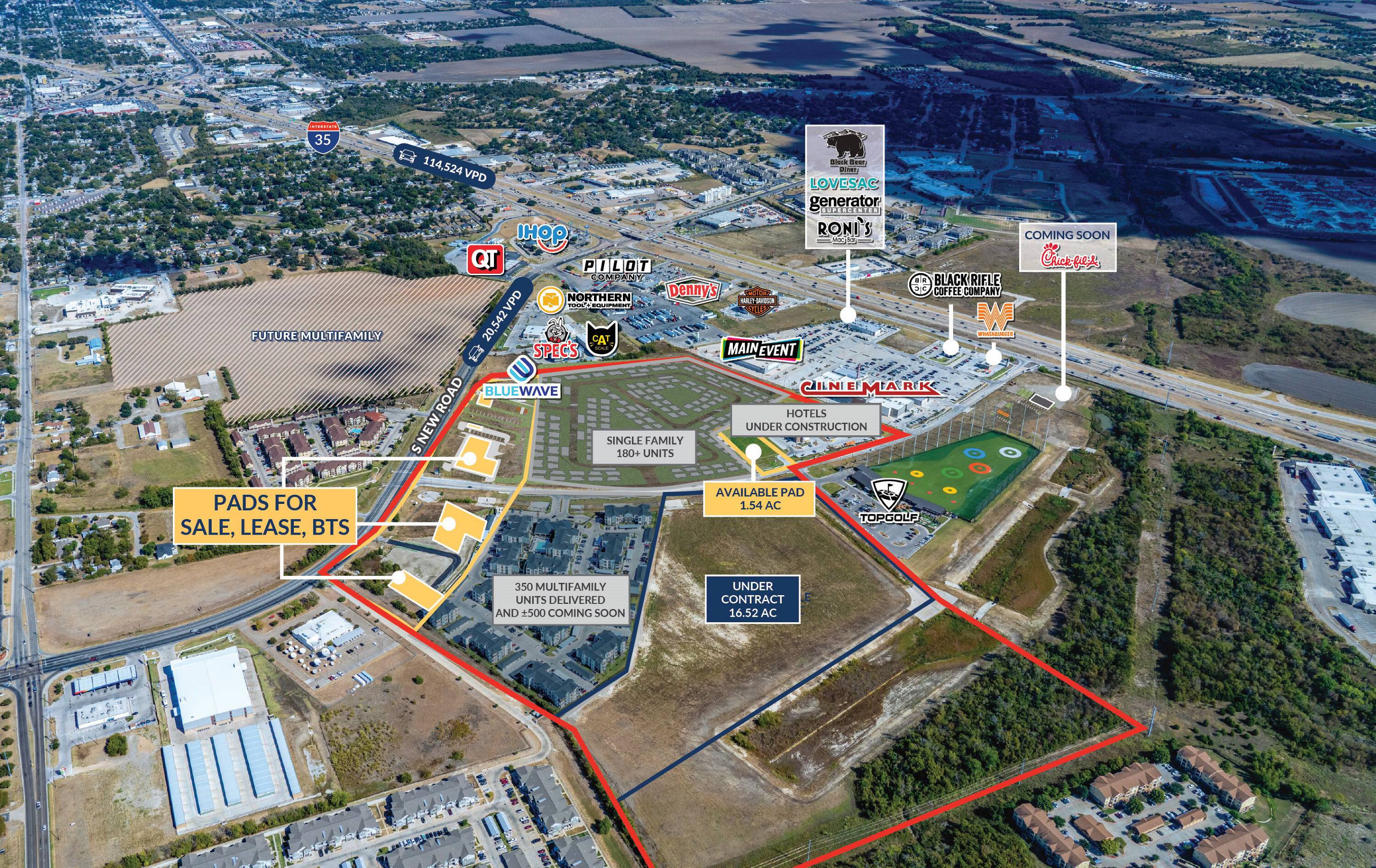 Cottonwood Creek Market Reserves