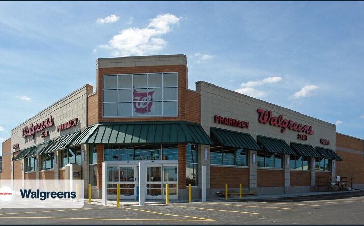 Pictures of Retail property located at 1712 S Stratford Rd, Winston-Salem, NC 27103 for sales - image #1