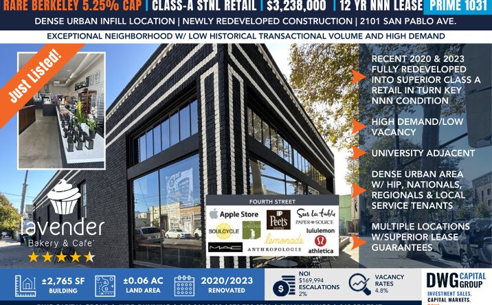 Pictures of Retail property located at 2101 San Pablo Ave, Berkeley, CA 94702 for sales - image #1