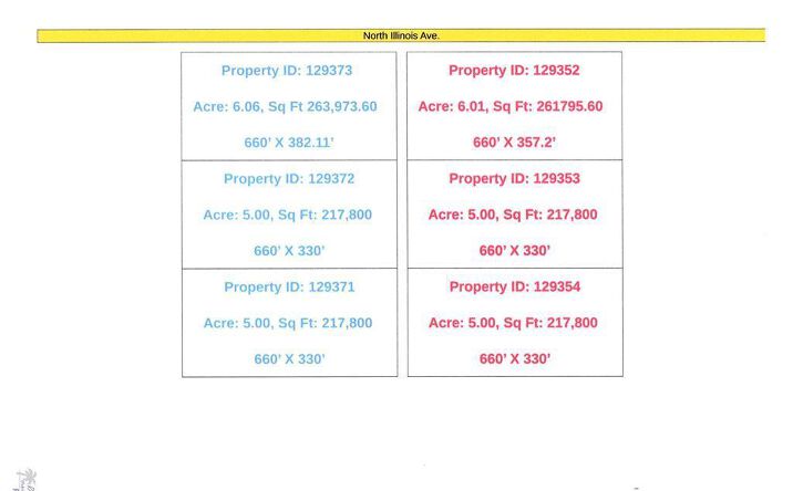 Pictures of Land property located at 0000 N Illinois Ave., Brownsville, TX 78521 for sales - image #1