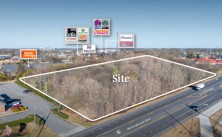 Pictures of Land property located at 2310 Westinghouse Blvd, Charlotte, NC 28273 for sales - image #1