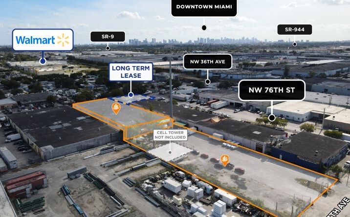 Pictures of Industrial property located at 7640 NW 36th Ave, Miami, FL 33147 for sales - image #1