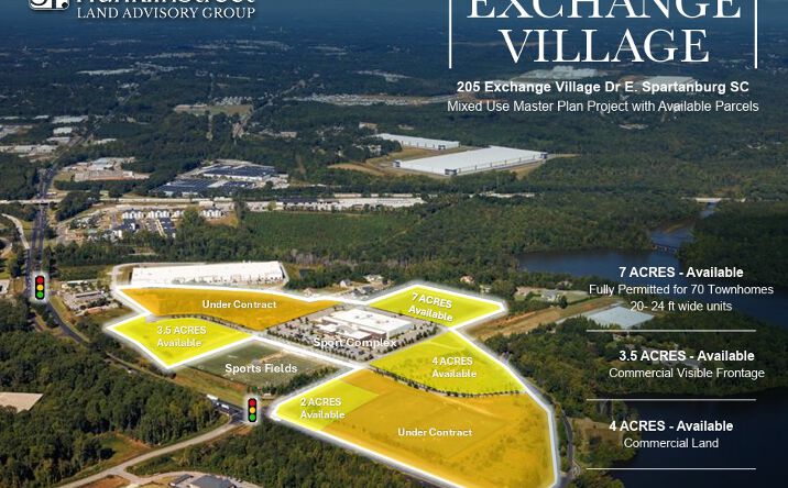 Pictures of Land property located at 205 Exchange Village Dr E, Spartanburg, SC 29301 for sales - image #1
