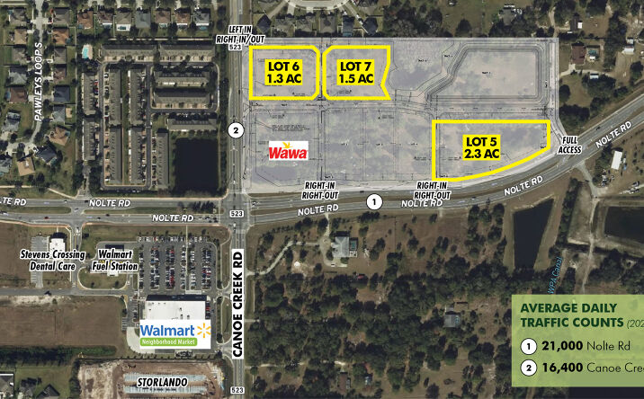 Pictures of Land property located at 2040 Nolte Rd, St. Cloud, FL 34772 for sales - image #1