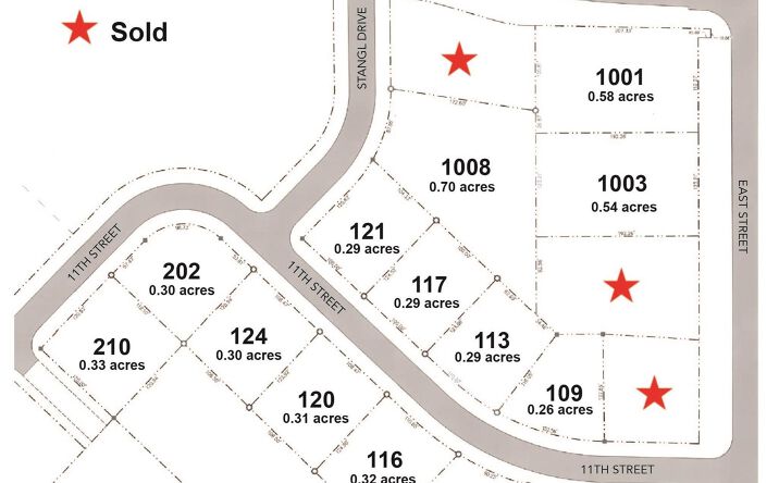 Pictures of Land property located at 120 11th Street, Manning, IA 51455 for sales - image #1