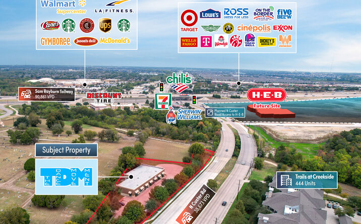 Pictures of Retail property located at 10301 Custer Rd, Plano, TX 75025 for sales - image #1