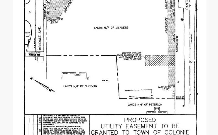 Pictures of Land, Mixed Use property located at 2220 Central Avenue, Colonie, NY 12304 for sales - image #1