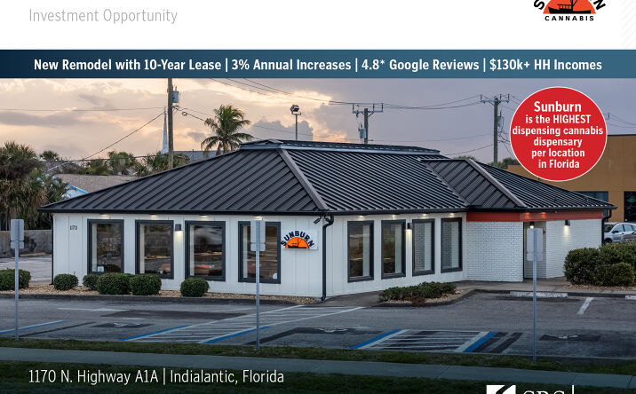 Pictures of Retail property located at 1170 N Hwy A1A, Indialantic, FL 32903 for sales - image #1