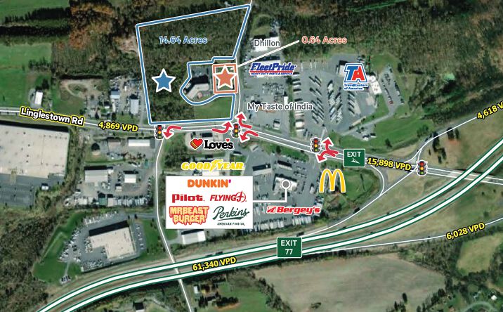 Pictures of Land property located at 7744 Linglestown Rd, West Hanover Township, PA 17112 for sales - image #1