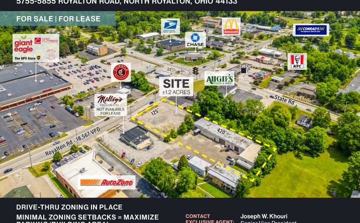 Pictures of Land, Retail property located at 5755 Royalton Rd, North Royalton, OH 44133 for sales - image #1