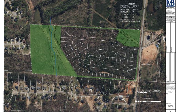 Pictures of Land property located at  for sales - image #1