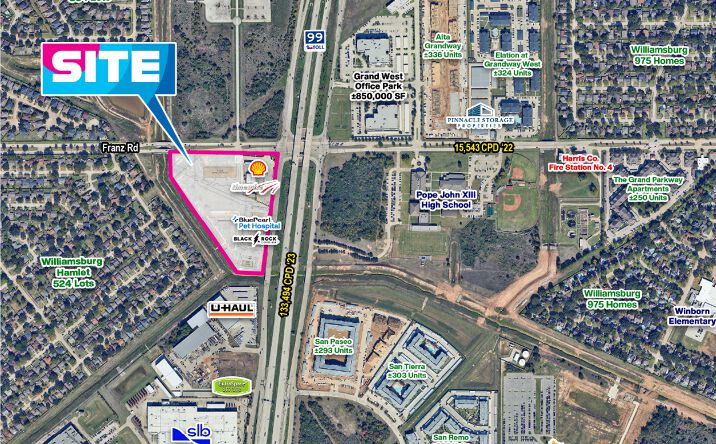 Pictures of Land, Retail property located at 1809 W Grand Pkwy N, Katy, TX 77449 for sales - image #1