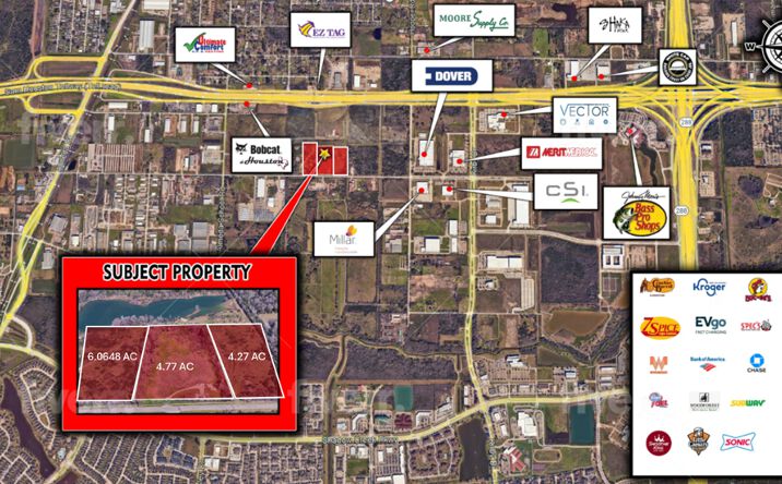 Pictures of Industrial, Land, Self Storage property located at 633 W Riley Rd, Houston, TX 77047 for sales - image #1