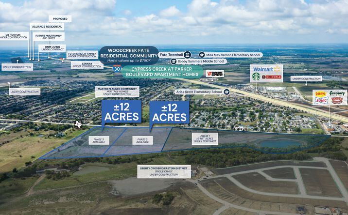 Pictures of Multifamily, Land property located at S FM 548, Royse City, TX 75189 for sales - image #1