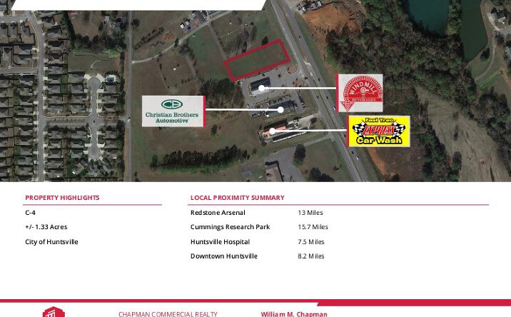 Pictures of Land property located at owens cross roads, al, Huntsville, AL 35763 for sales - image #1