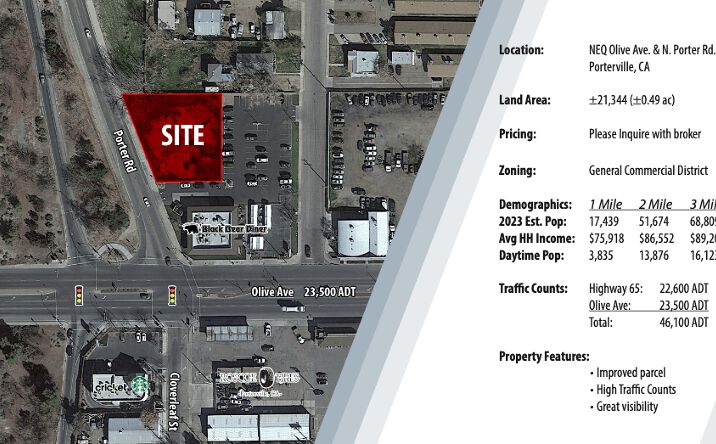 Pictures of Land, Retail property located at 910 W Olive Ave, Porterville, CA 93257 for sales - image #1