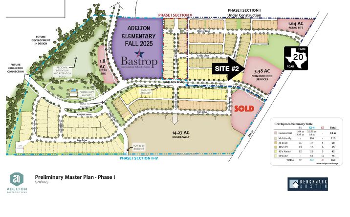 Pictures of Land property located at NWC Adelton Boulevard & FM 20, Texas, USA, Bastrop, TX 78602 for sales - image #1