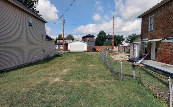 Pictures of Land property located at 187 Talmadge Street, Columbus, OH 43203 for sales - image #1