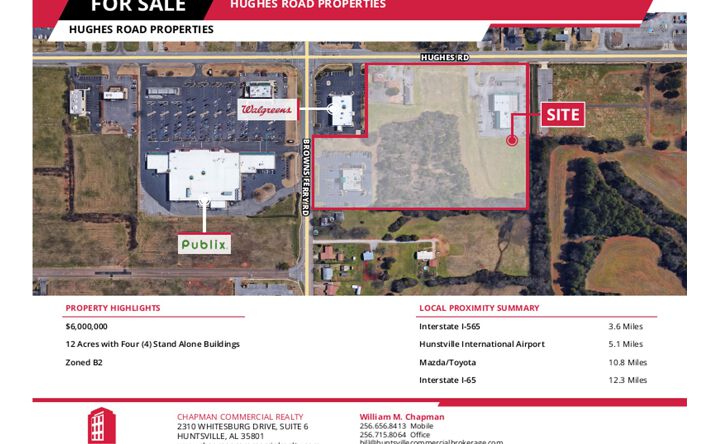 Pictures of Retail property located at 140 Browns Ferry Rd, Madison, AL 35758 for sales - image #1