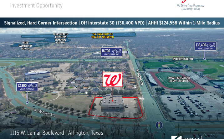 Pictures of Retail property located at 1116 W Lamar Blvd, Arlington, TX 76012 for sales - image #1