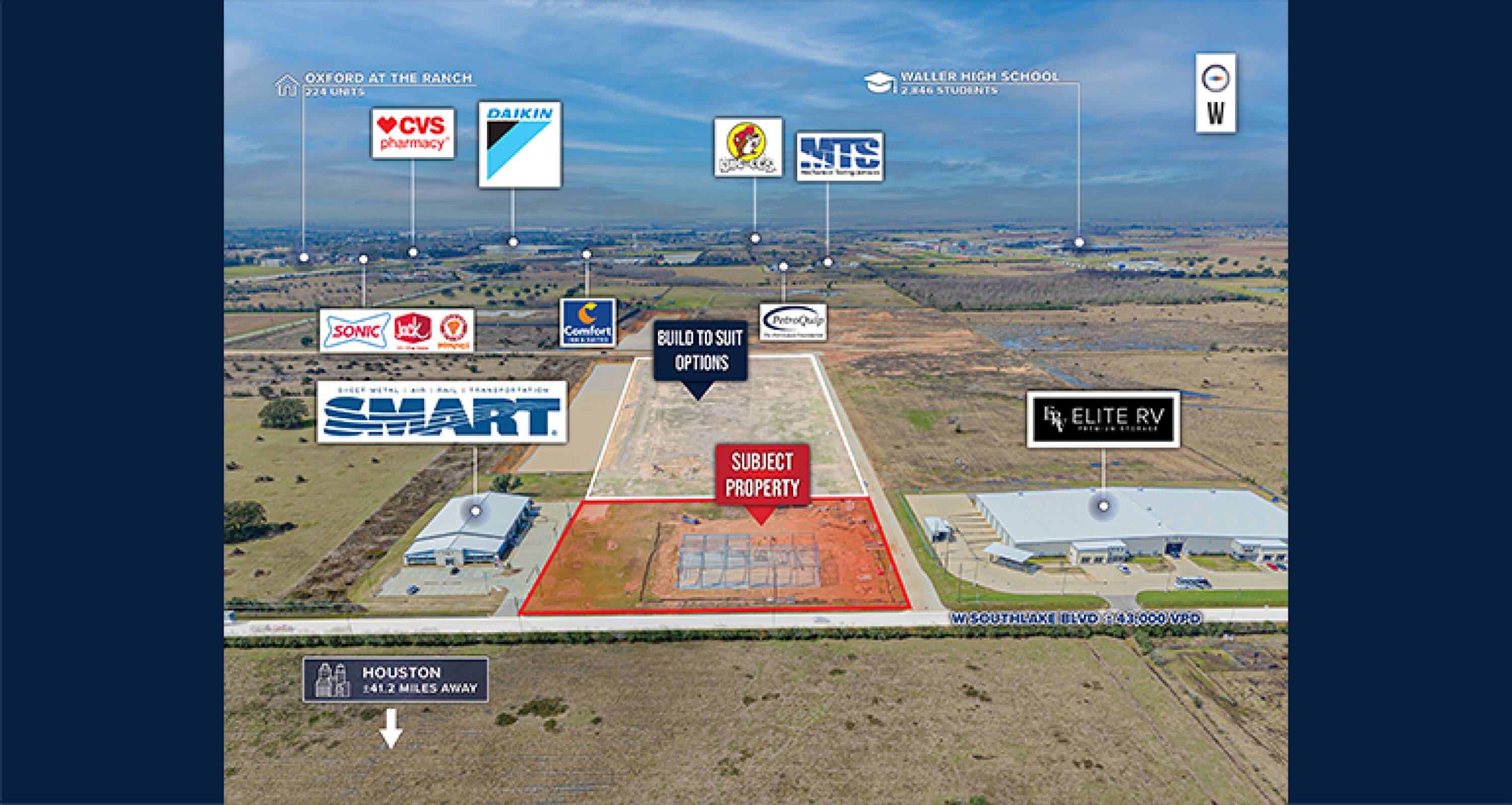 30029 BINFORD PARK RD FOR LEASE
