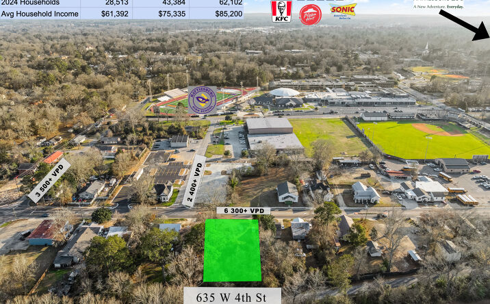 Pictures of Land, Retail property located at 635 W 4th St, Hattiesburg, MS 39401 for sales - image #1