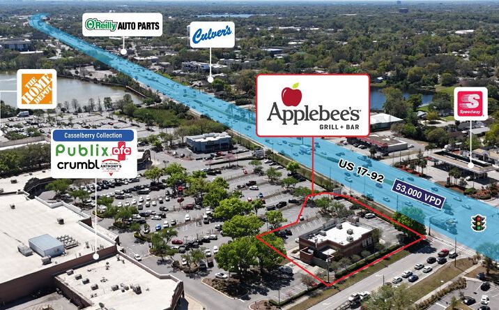 Pictures of Retail property located at 3315 S US Hwy 17 92, Casselberry, FL 32718 for sales - image #1