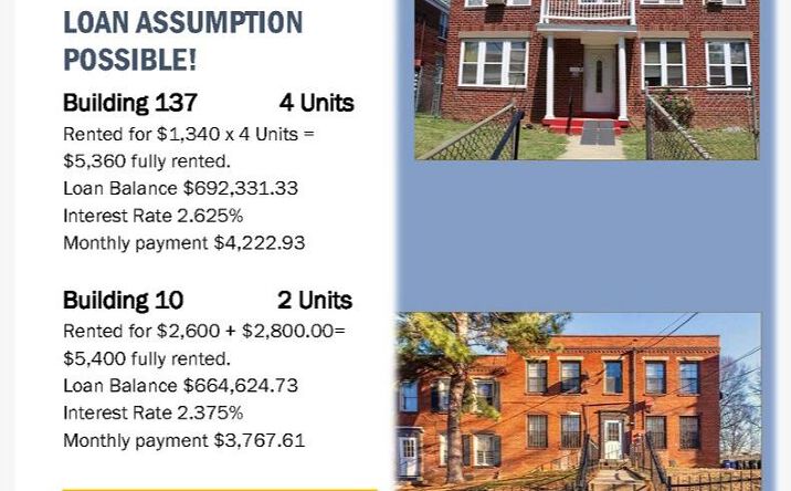 Pictures of Multifamily property located at 10 Galveston Pl SW, Washington, DC 20032 for sales - image #1