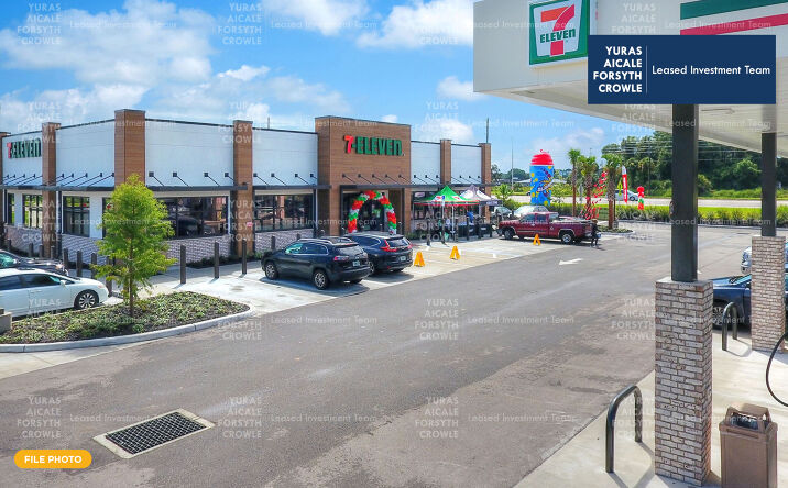 Pictures of Retail property located at 18 S General Bruce Dr, Temple, TX 76504 for sales - image #1