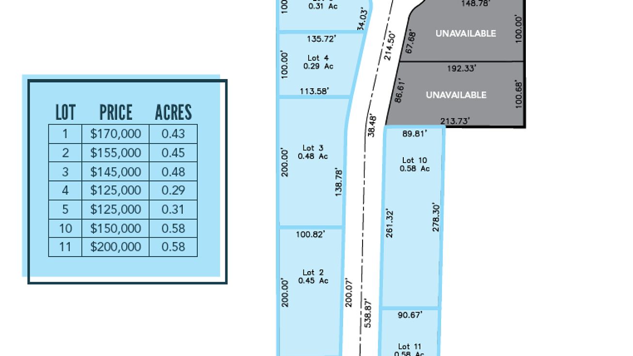 3932 E Sunnyside Rd Ammon Id 83406 Crexi