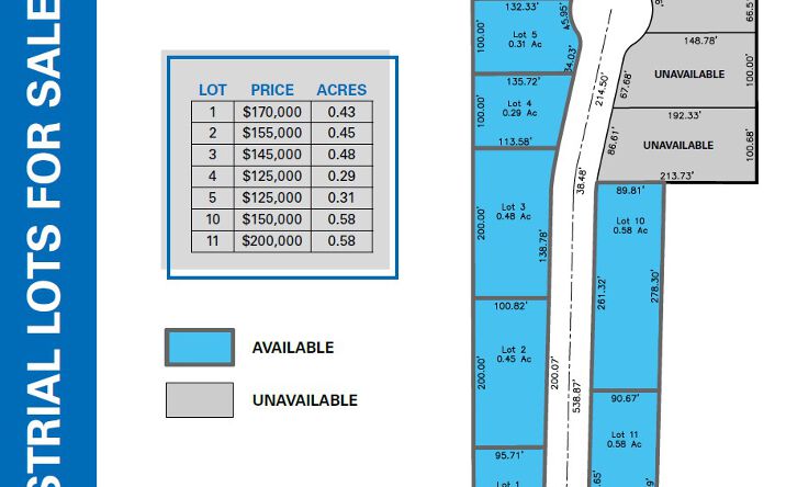 Pictures of Industrial property located at 3932 E Sunnyside Rd, Ammon, ID 83406 for sales - image #1