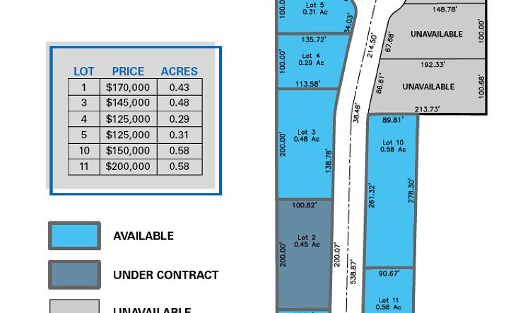 Pictures of Industrial property located at 3932 E Sunnyside Rd, Ammon, ID 83406 for sales - image #1