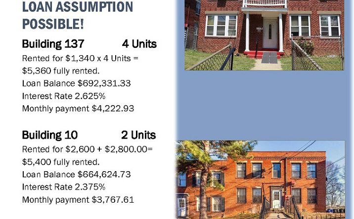 Pictures of Multifamily property located at 137 Galveston Pl SW, Washington, DC 20032 for sales - image #1