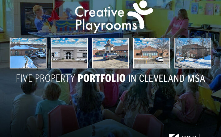 Pictures of Retail property located at 12965 Corporate Dr, Parma, OH 44130 for sales - image #1