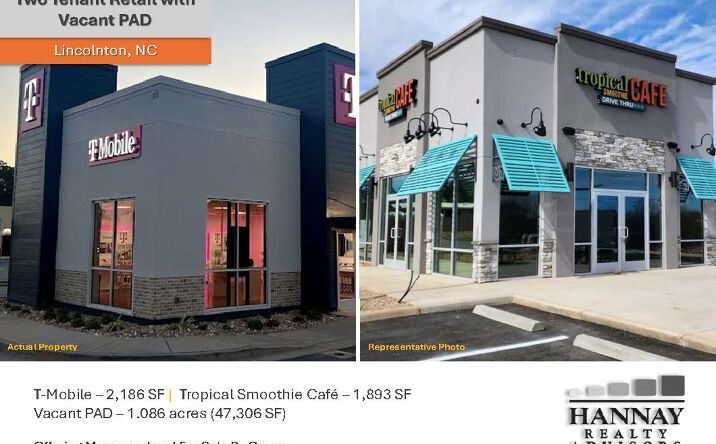 Pictures of Land, Retail property located at 1129 E Main St, Lincolnton, NC 28092 for sales - image #1