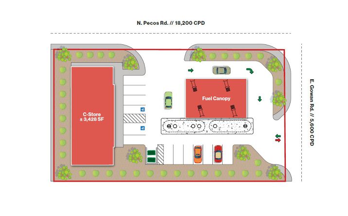 Pictures of Land property located at 3570-3590 N Pecos Rd, Las Vegas, NV 89115 for sales - image #1