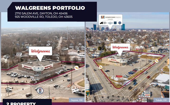 Pictures of Retail property located at 2710 Salem Ave, Dayton, OH 45406, 925 Woodville Rd, Toledo, OH 43605 for sales - image #1
