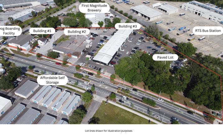 Pictures of Industrial, Land, Mixed Use, Retail property located at 1219 S Main St, Gainesville, FL 32601 for sales - image #1